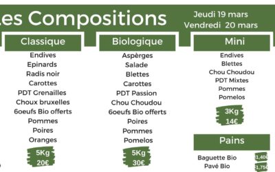 Mon panier fruits et légumes de la semaine 12